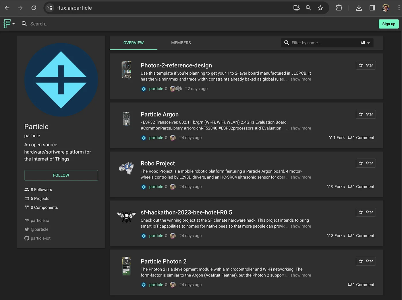 A public profile page of Particle organization on Flux, showing their information and featured projects. 