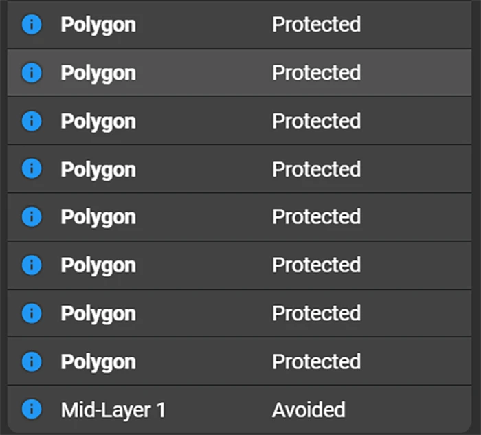 AI Auto-Layout, now, any polygon covering less than 30% of the board area is automatically protected from wires and vias unless you explicitly disable that rule.