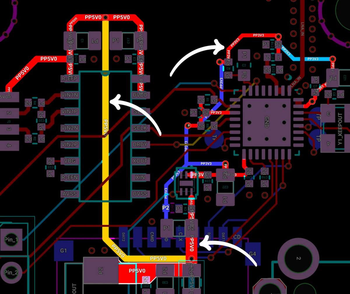 A pcb board with traces on 2D, pointing out how AI Auto-Layout routed the sensitive 5V0 and 3V3 rails with solid continuity.