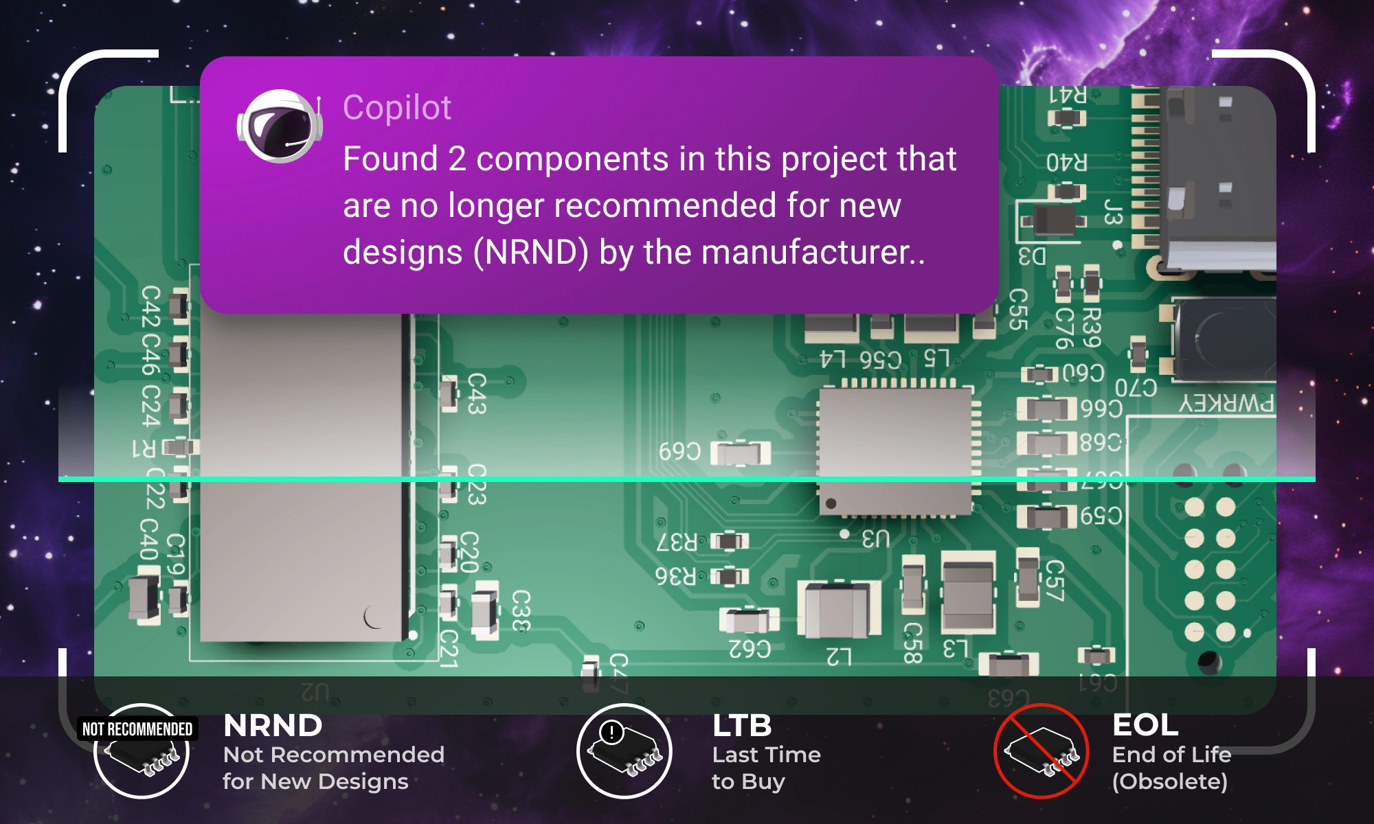 AI Gives You the Power of an Entire Supply-Chain Team