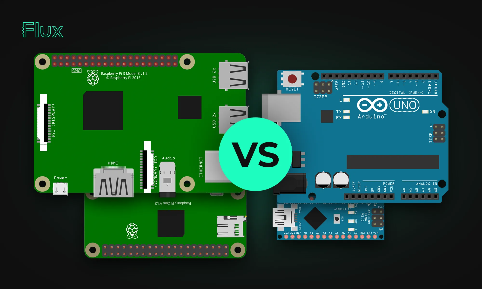 Arduino vs. Raspberry Pi: Key Differences and Which to Choose