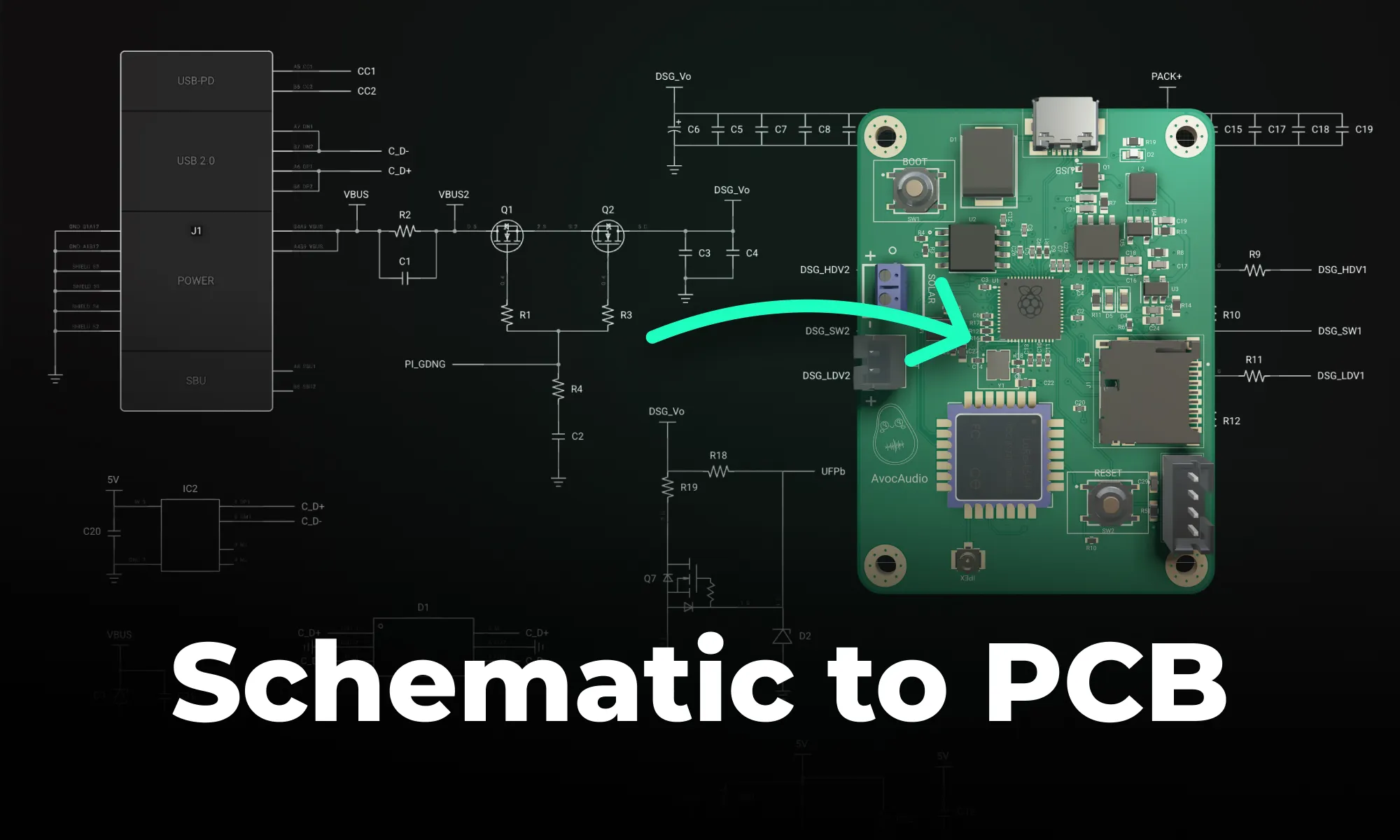 Electronic Circuit Design Explained: From Schematics to PCB Layout