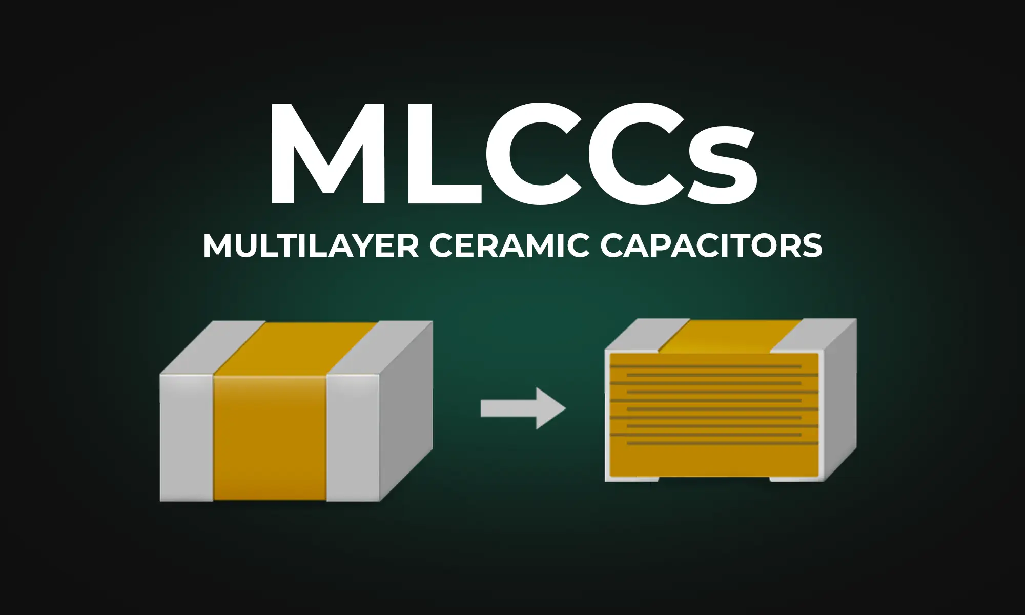What Is a Multilayer Ceramic Capacitor: Key Features and Applications