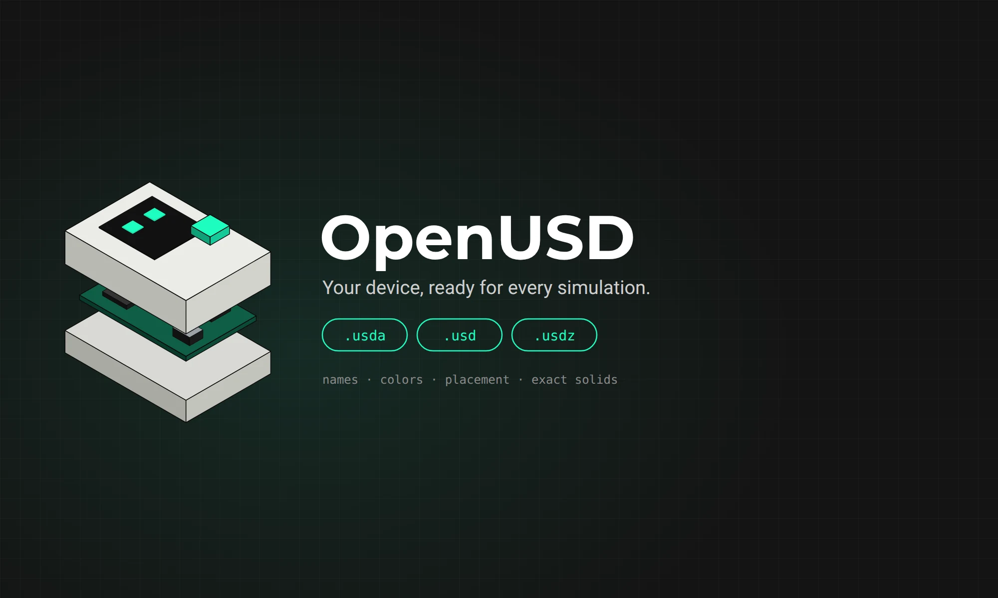 An illustration of a device with its board and enclosure next to the title OpenUSD and the file types .usda, .usd, and .usdz