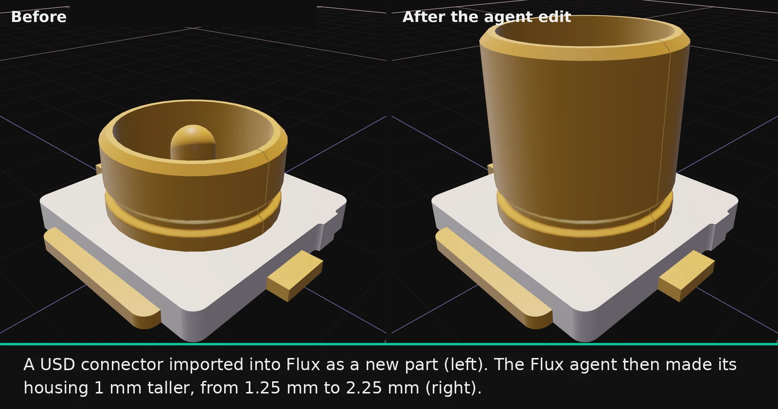OpenUSD Export and Import in Flux (2026) | Flux