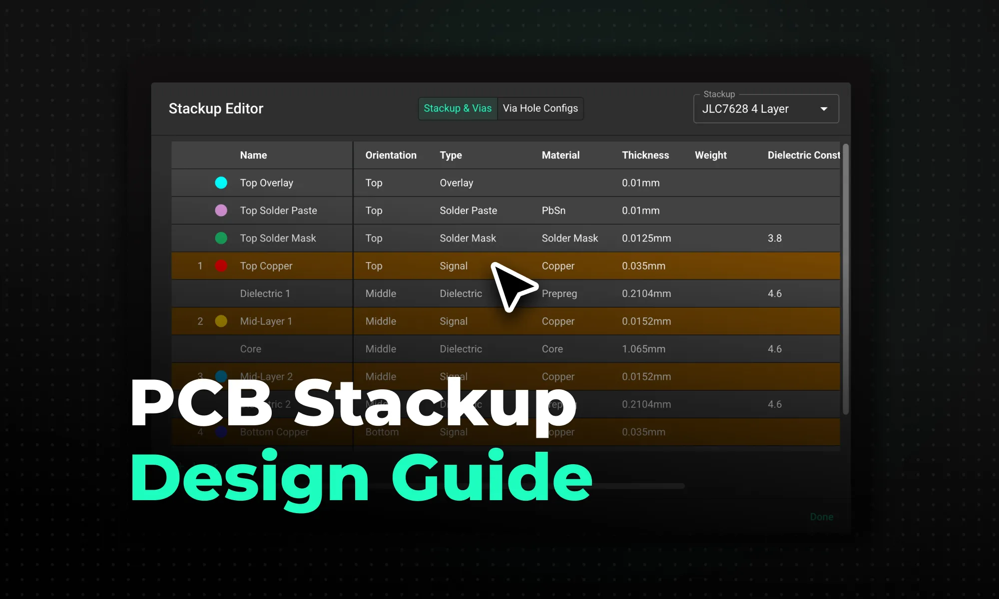 PCB Stackup Design: How to Build the Right Layer Structure