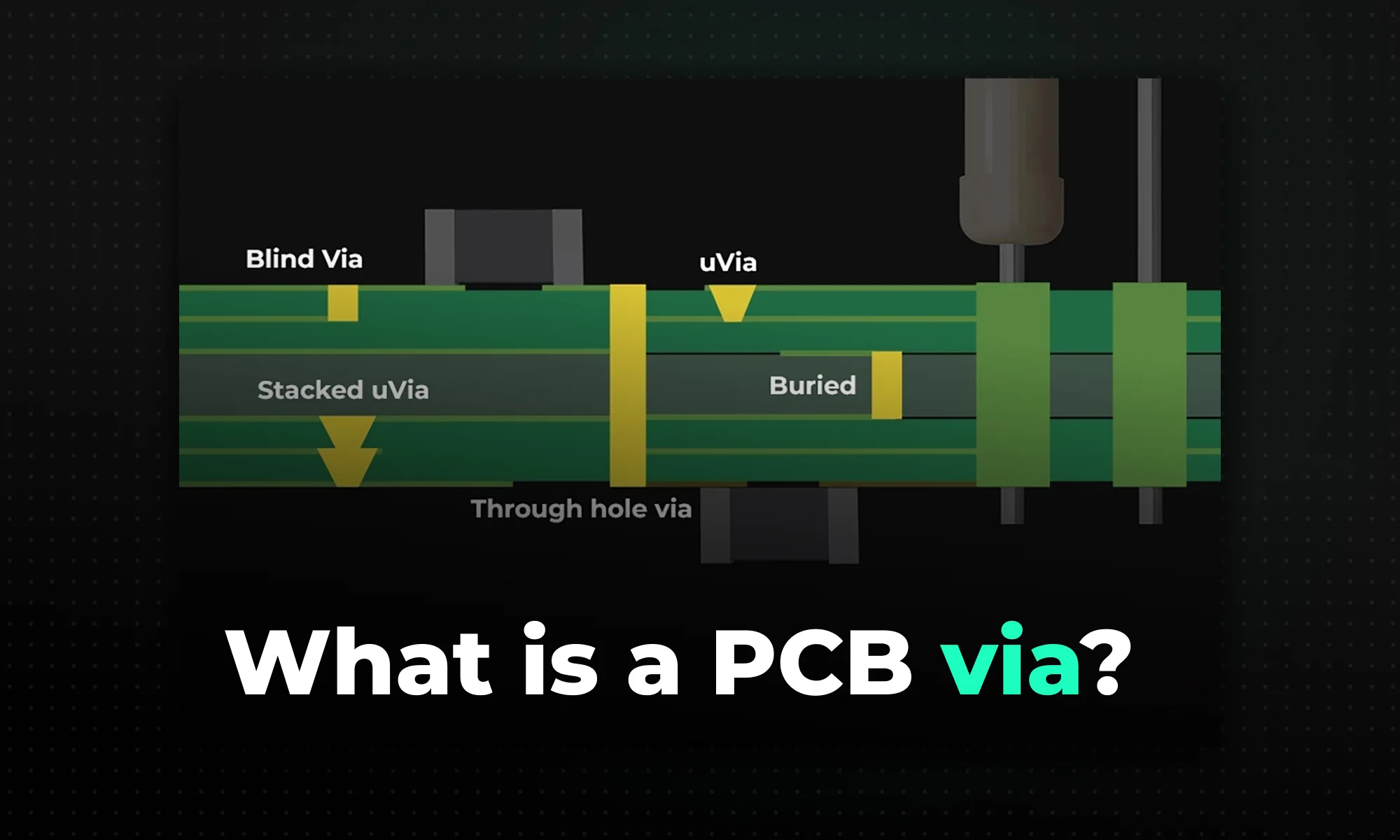 Blind Vias, Buried Vias, and Microvias: A Complete Guide to PCB Via Types