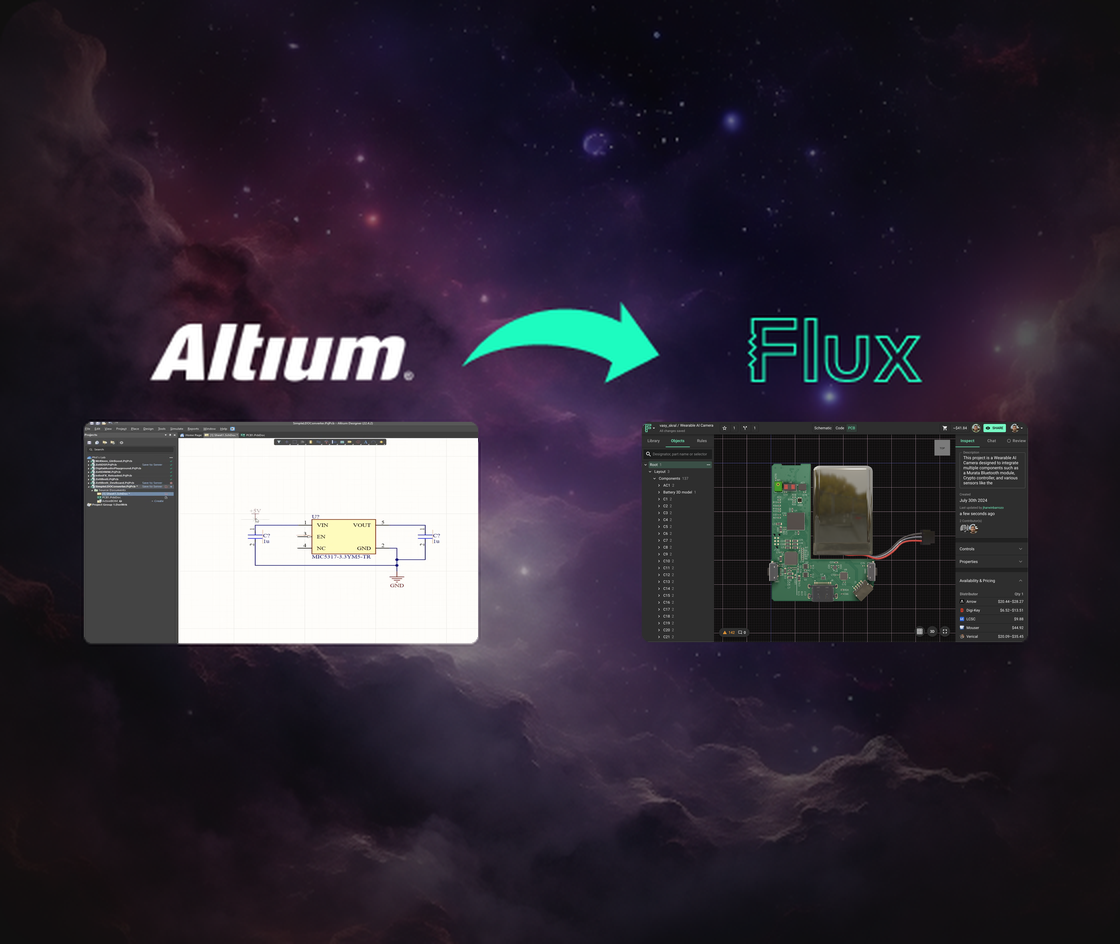 Altium Designer to Flux comparison showing both PCB design tools