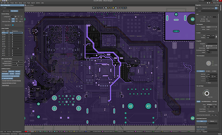 Library component view