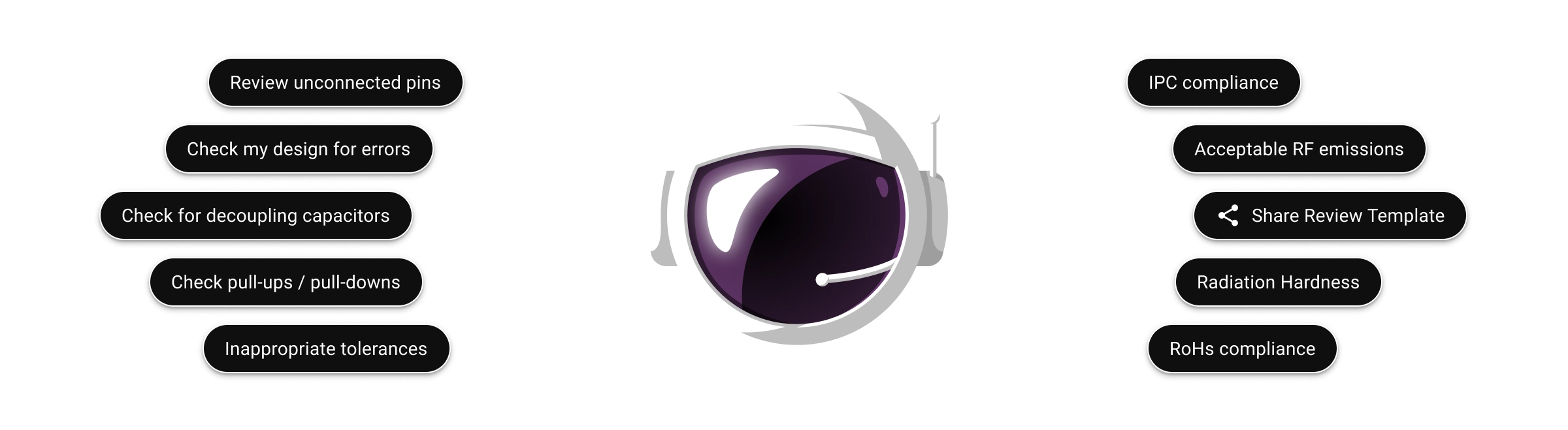 Set of copilot prompts for hardware design reviews arranged around a circle with an astronaut helmet at the center.